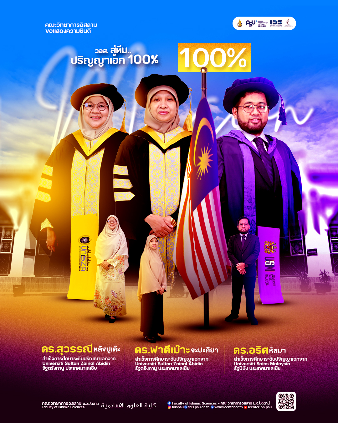 Mission 100 วอส.มุ่งสู่ ป.เอก 100% ขอแสดงความยินดีกับอาจารย์ 3 ท่าน ที่สำเร็จการศึกษาระดับปริญญาเอกจากมาเลเซีย!